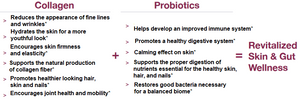 Mie Collagen  + Probiotics,   14 Packets